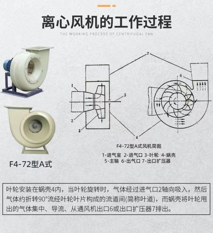 山東噴淋塔工業設備，廢氣處理水污染防治工程.jpg